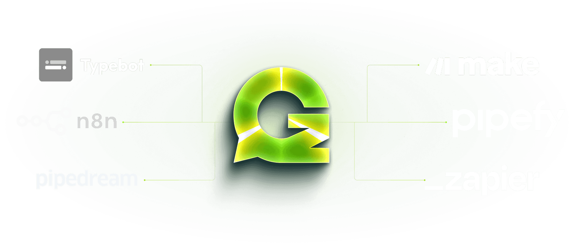 Integrações com as melhores plataformas